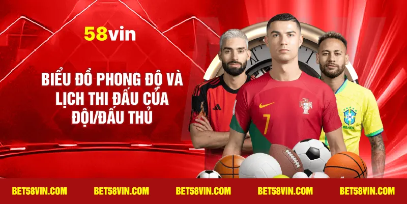 Biểu đồ phong độ và lịch thi đấu của đội/đấu thủ